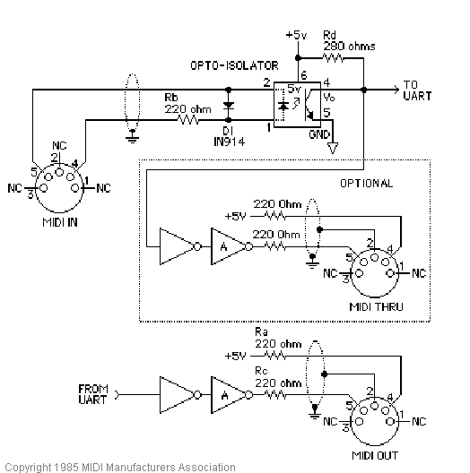 MIDI Circuit diagrams
